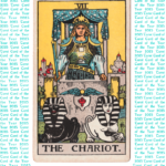 Waite-Smith Chariot card with chariot and driver with mystical symbols and aqua colored typed background that says tarot card of the year 2023