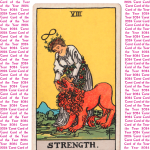 W-S Tarot Strength card framed by repeated words Tarot card of the year 2024