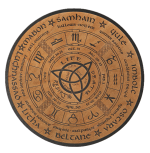 Wheel of the Year with Samhain ascendant